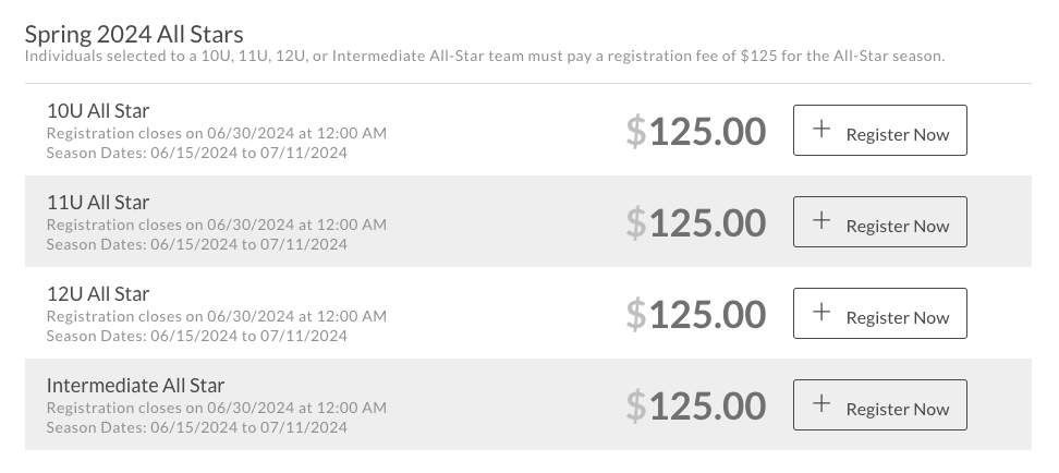 Charging to Play All-Stars