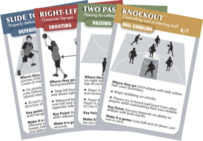 CoachDeck - Basketball