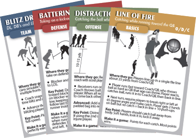 CoachDeck - Football